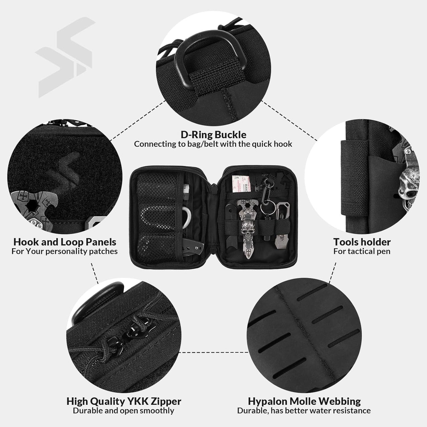 Compact, Durable, Ready The Ultimate EDC Tool Pouch
