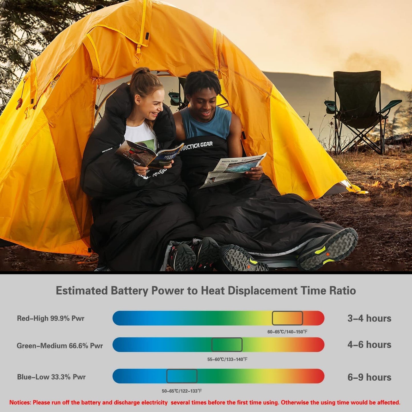 Ultimate Heated Sleeping Bag
