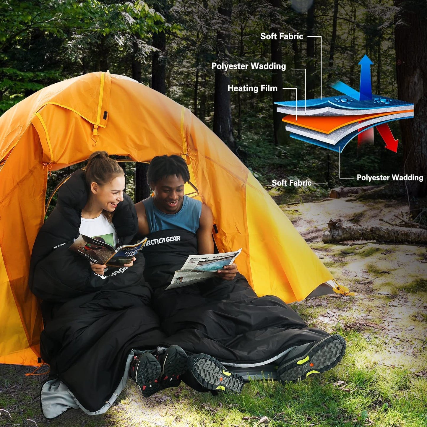 Ultimate Heated Sleeping Bag